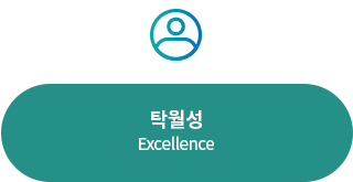 탁월성 Excellence