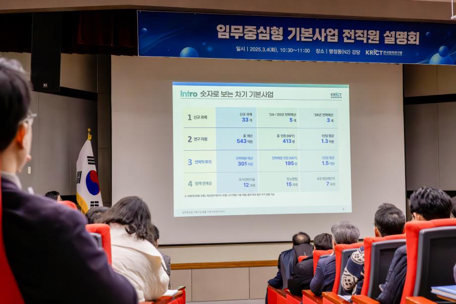 임무중심형 기본사업 전직원 설명회 개최_이미지 4