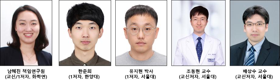 [그림 3] 주요 논문 기여자